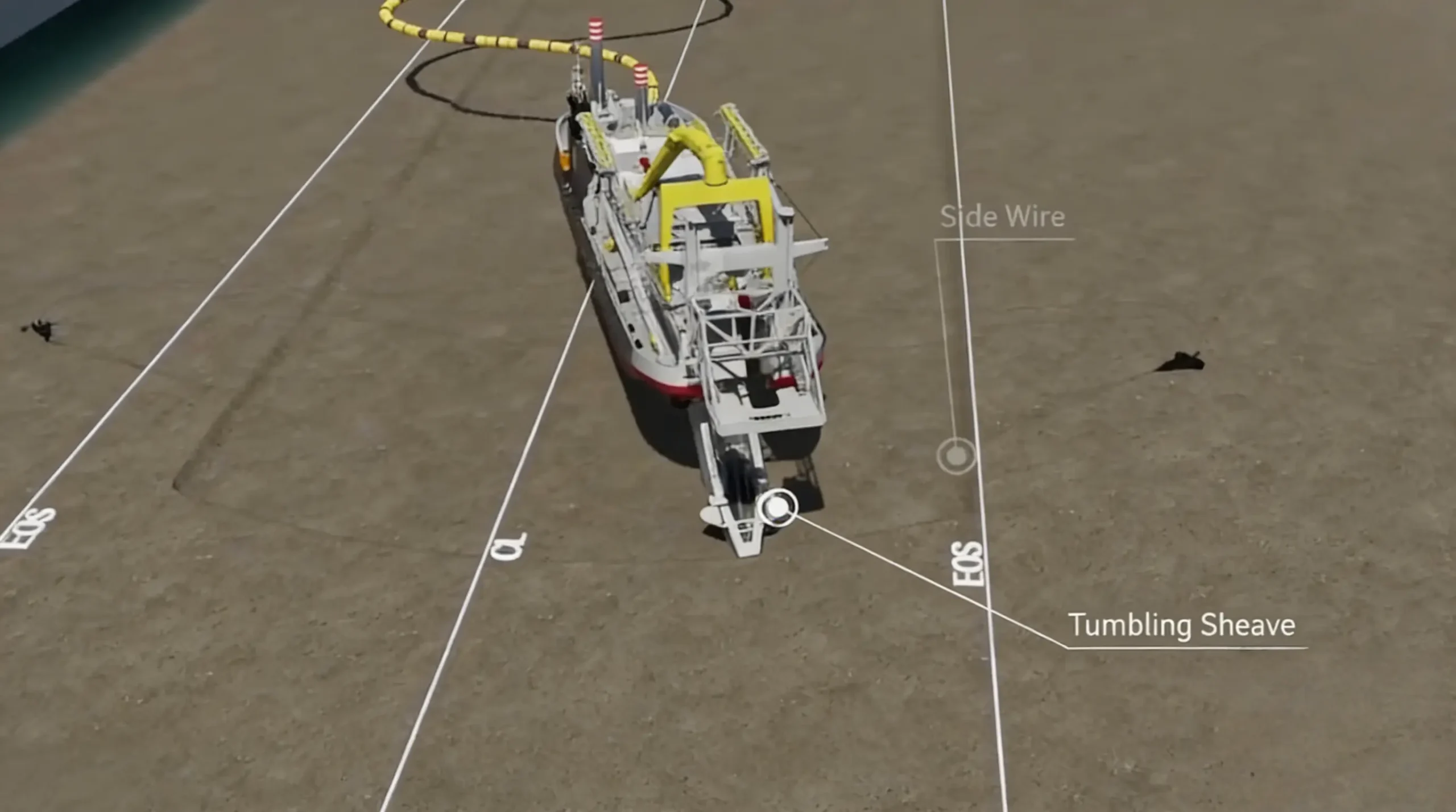 Dredger sectoral operation